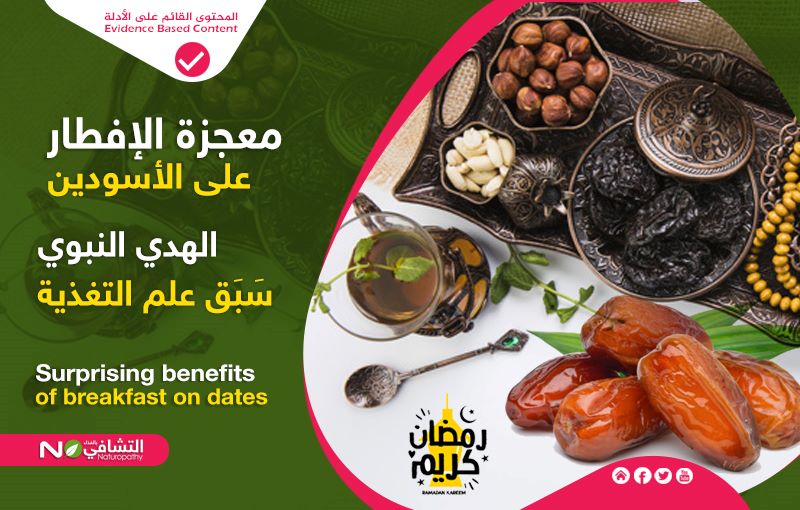فوائد الافطار على التمر والماء-التشافي بالغذاء